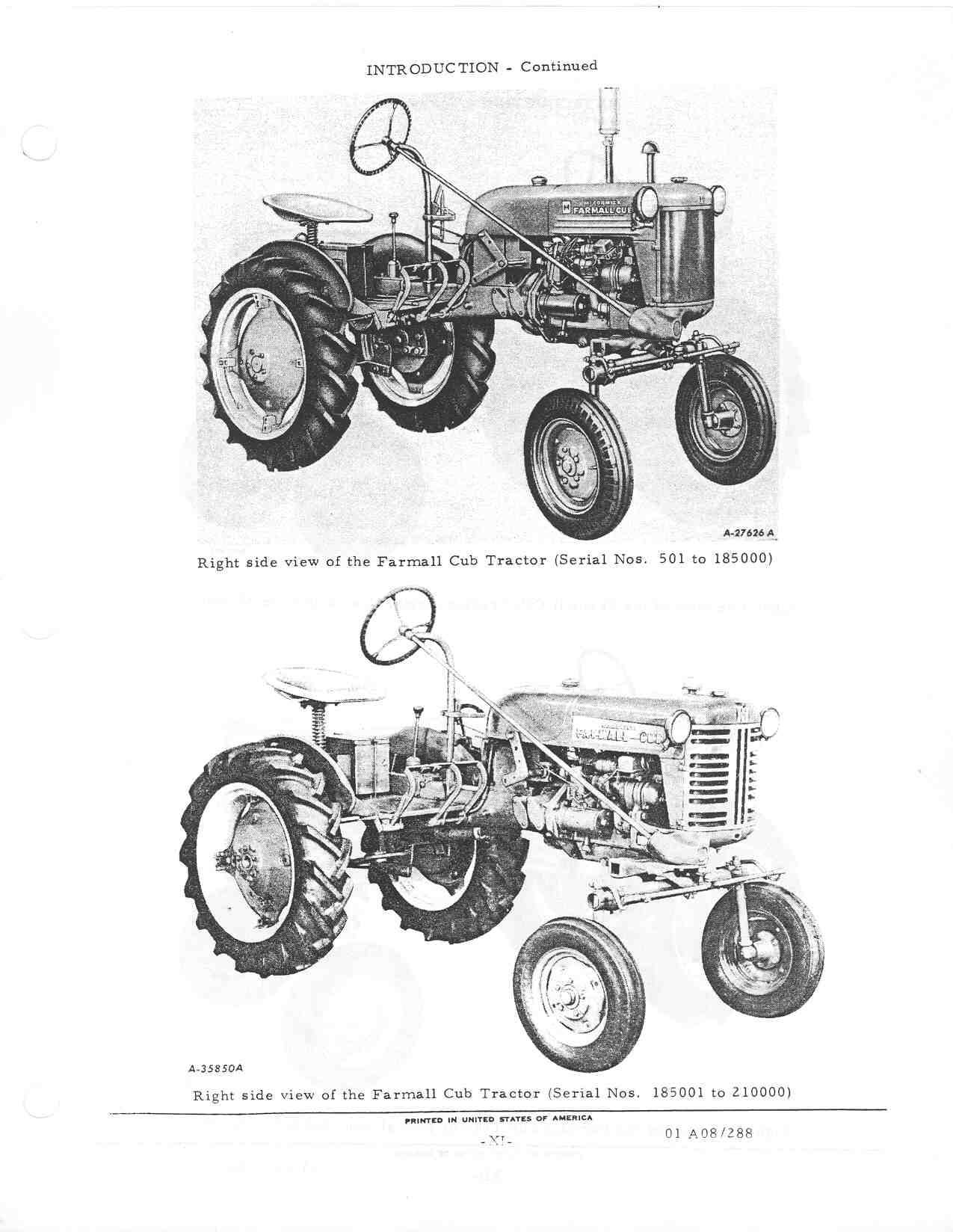 FarmallCub(dot)Info Manual Galleries